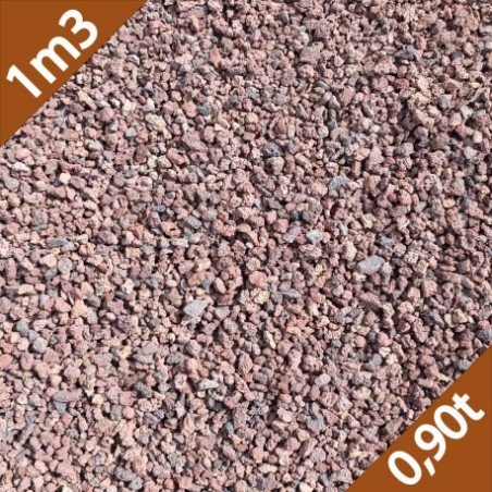 POUZZOLANE 4/7 en sac